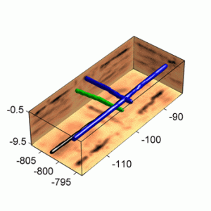 3D visualization of a GPR grid map of the subsurface utilities